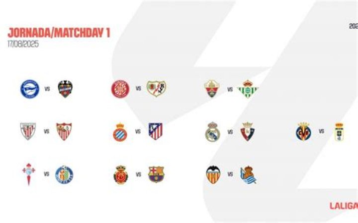 Almería vs Málaga CF Score Prediction & Tactical Data Analysis
