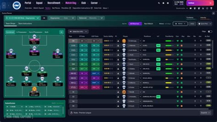 Tactical & Stats Analysis: Broadbeach United vs North Star FC — Queensland Premier League 1 2026 Deep Dive