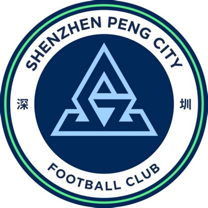 Shenzhen Juniors FC vs Shenzhen Peng City Standings Impact in CFA Cup 2026