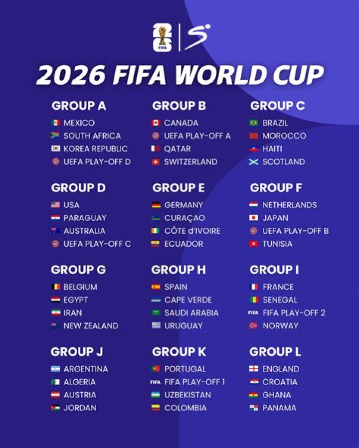 Czechia vs Mexico FIFA World Cup 2026 Group A: Momentum Analysis & Matchday Hype – Who Holds the Psychological Edge?