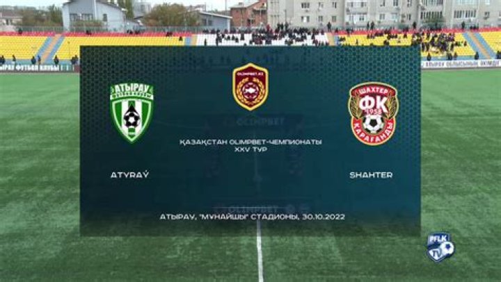 Fan Sentiment & Community Verdict: FC Tobol vs FC Okzhetpes – Did the Crowd Call It Right? | Kazakhstan Premier League 2026