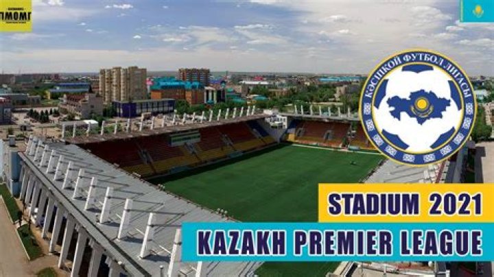 FC Okzhetpes 2-1 FC Tobol Full Match Score Review | Kazakhstan Premier League 2026 Drama