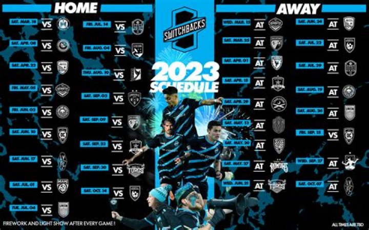 FC Tulsa 1-2 Colorado Springs Switchbacks FC Full Match Score Review | USL Championship 2026 Drama
