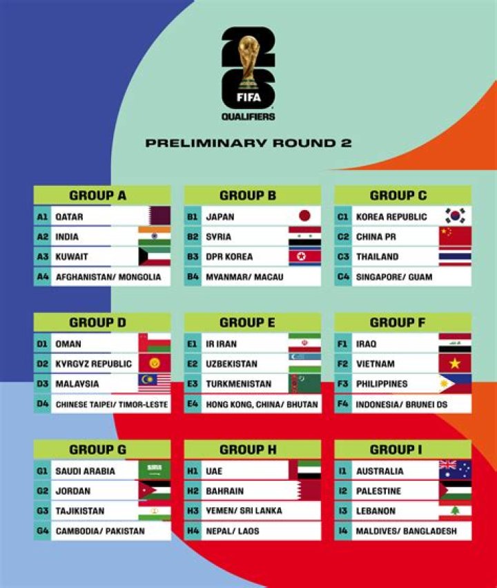 Brazil vs Scotland H2H Prediction: FIFA World Cup 2026 Match Preview, Historical Trends and Final Score Forecast