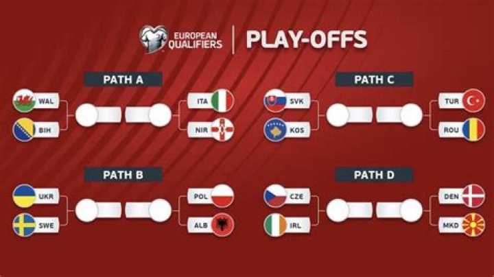 Bosnia & Herzegovina vs Qatar Score Prediction Analysis FIFA World Cup 2026