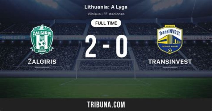 FK Transinvest 1-2 FK Kauno Žalgiris Full Match Score Review | TOPLYGA 2026 Late Drama