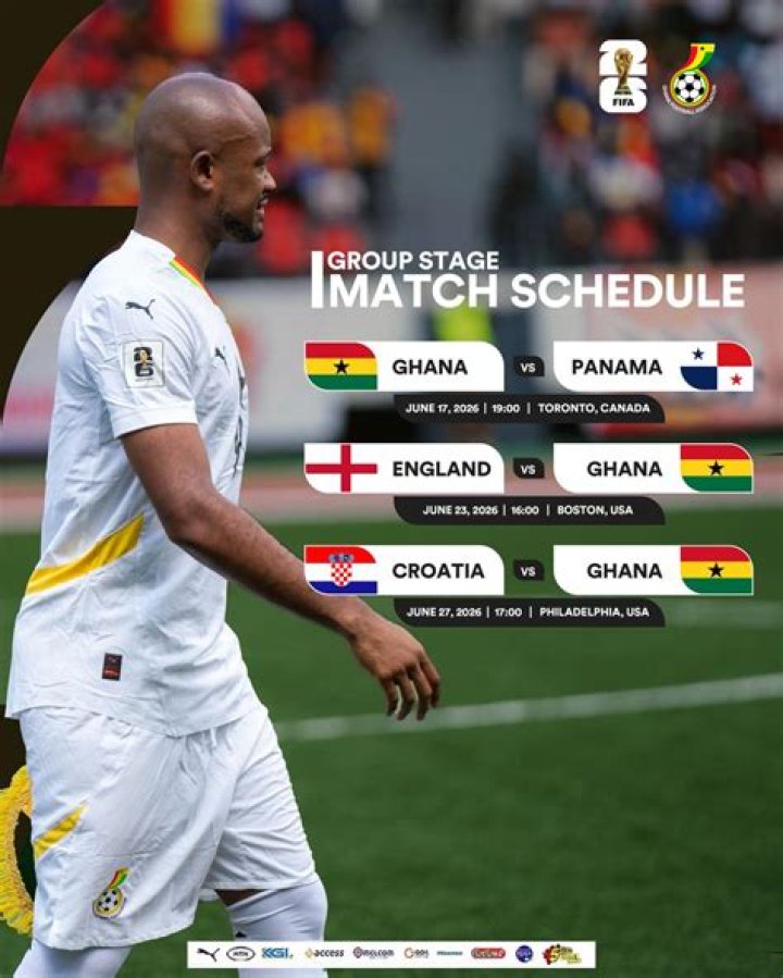 Ghana vs England: Tactical Data Breakdown & FIFA World Cup 2026 Score Prediction