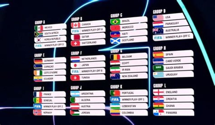 Momentum Analysis: Jordan vs Algeria - Who Holds the Psychological Edge in Group J?