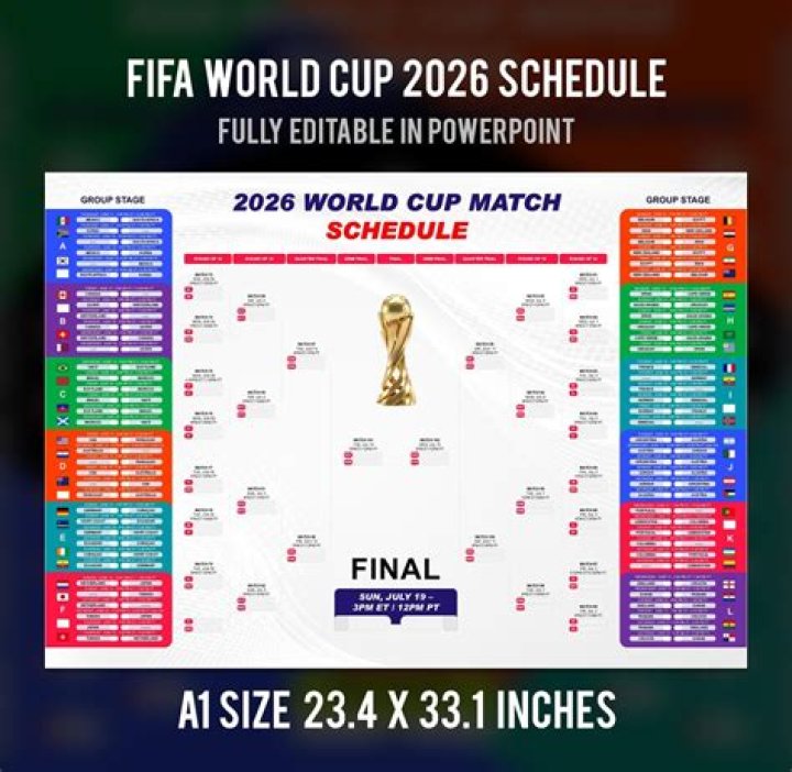 Jordan vs Algeria Score Prediction & Analysis – FIFA World Cup 2026 Group J