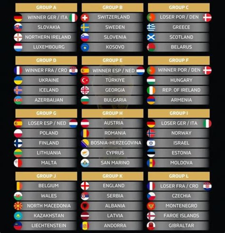 Panama vs Croatia Score Prediction: FIFA World Cup 2026 Group L Match Analysis & Betting Insights