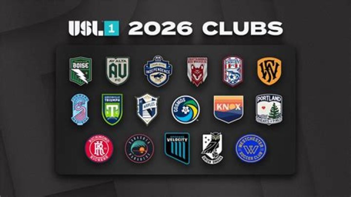 Fan Verdict: Decoding the Polls for Sarasota Paradise vs Corpus Christi FC