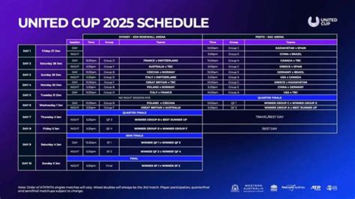SC Jacksonville vs Charleston Battery H2H Prediction: USL Championship 2026 Match Preview