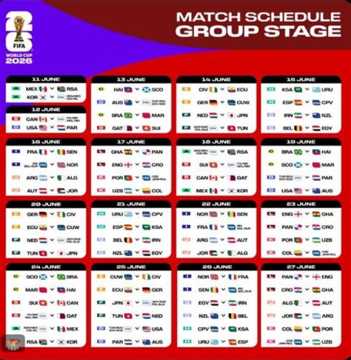 Tactical Breakdown & Score Prediction: South Africa vs South Korea - FIFA World Cup 2026