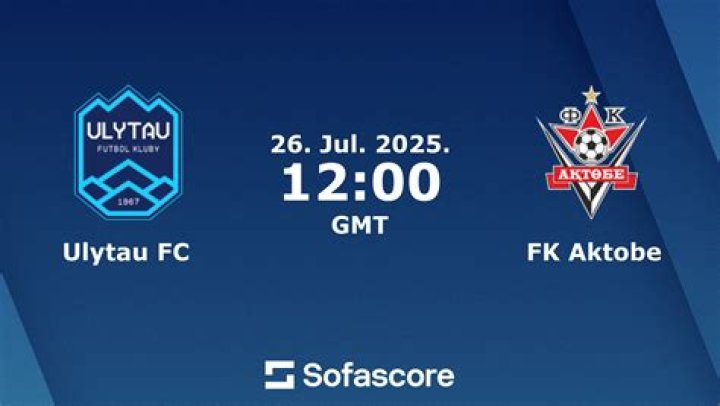 Ulytau FC vs FC Kaysar: Full Match Review – Kazakhstan Premier League 2026 | WorldCup2026