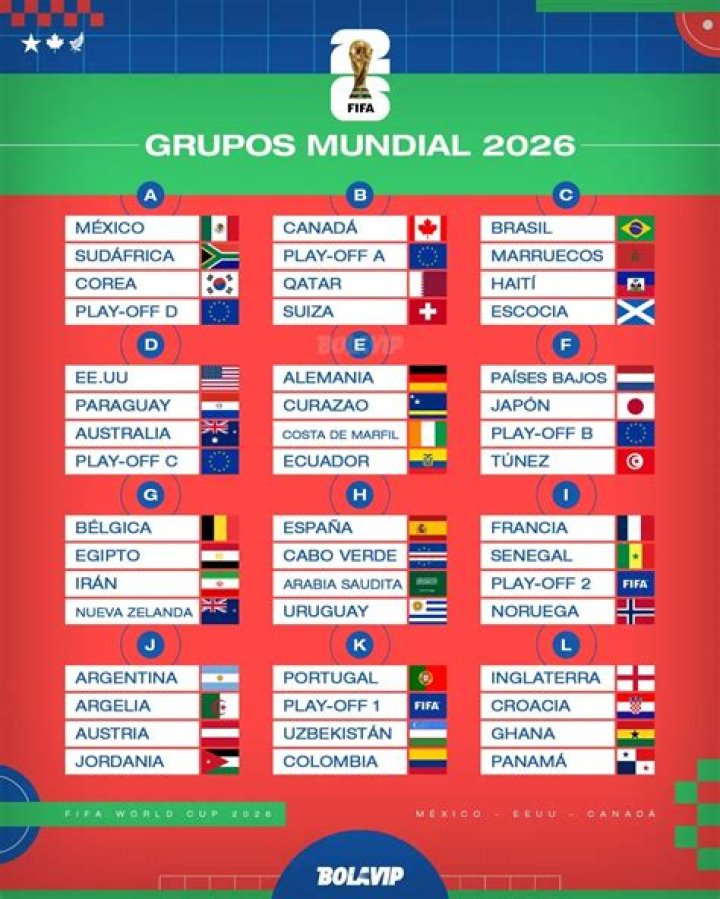 Uruguay vs Cabo Verde Momentum Analysis: The Blue Sharks Threaten La Celeste in FIFA World Cup 2026