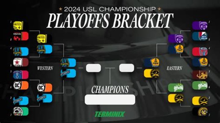 USL Championship Standings Shift: The Analytical Aftermath of Las Vegas Lights vs Orange County SC