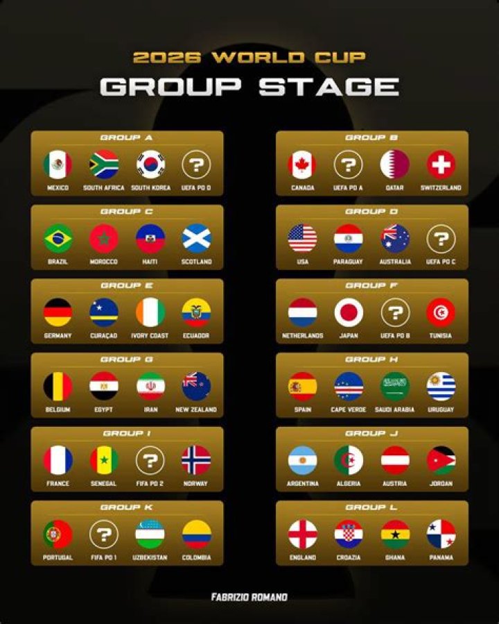 Mexico vs South Korea: FIFA World Cup 2026 Group A Standings Impact & Playoff Race Analysis